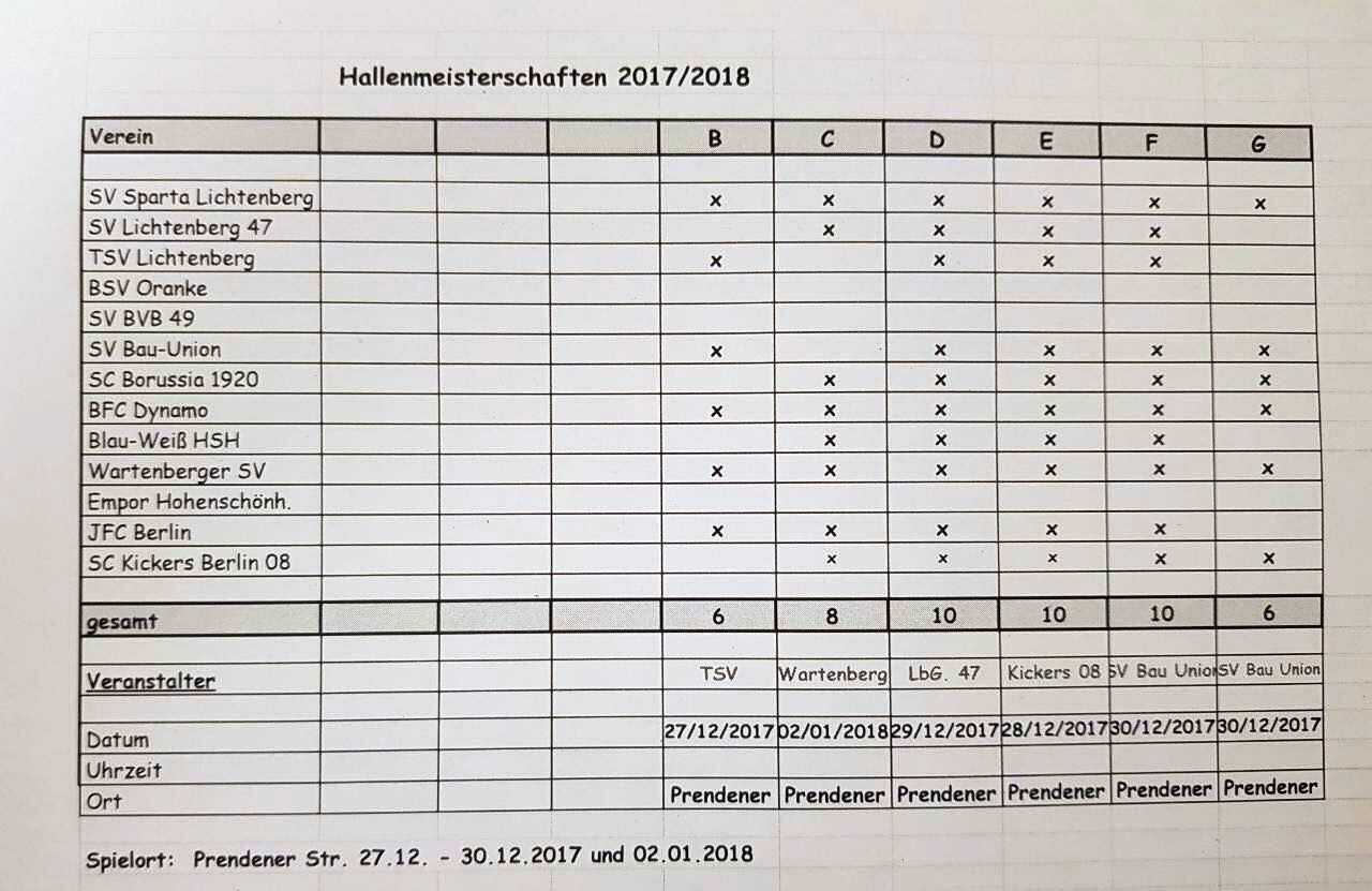 Termine Lichtenbergerhallenmeisterschaft 2017 2018